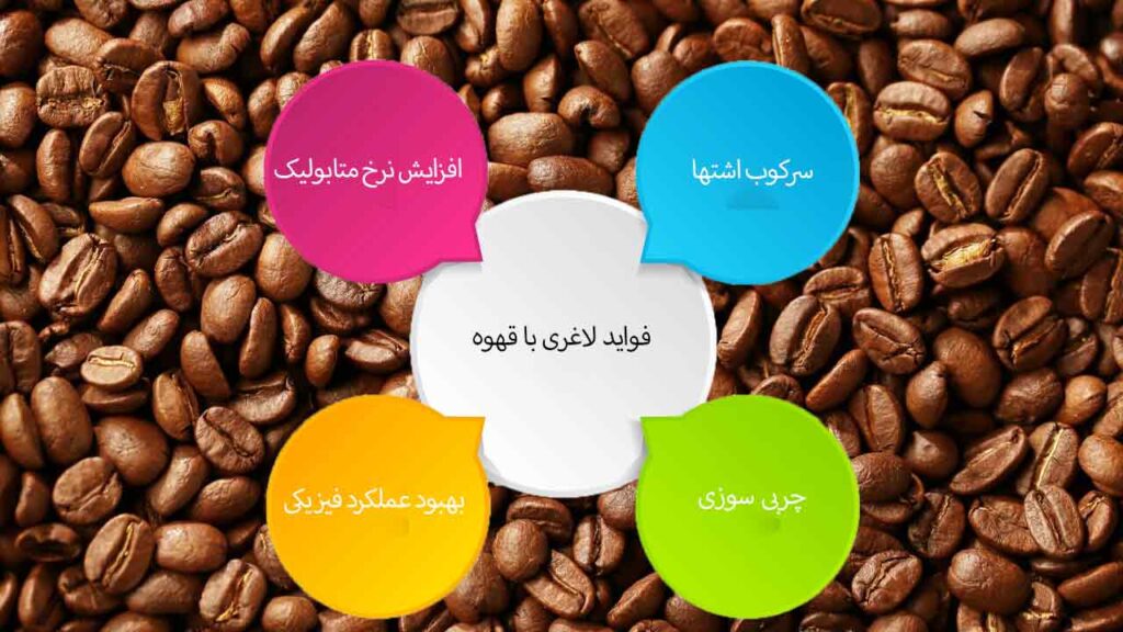 فواید لاغری با قهوه