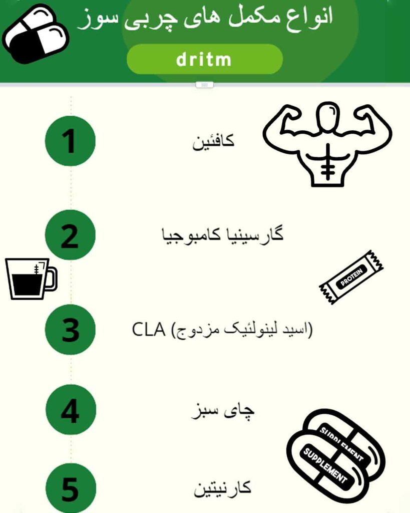 انواع بهترین مکمل چربی سوز