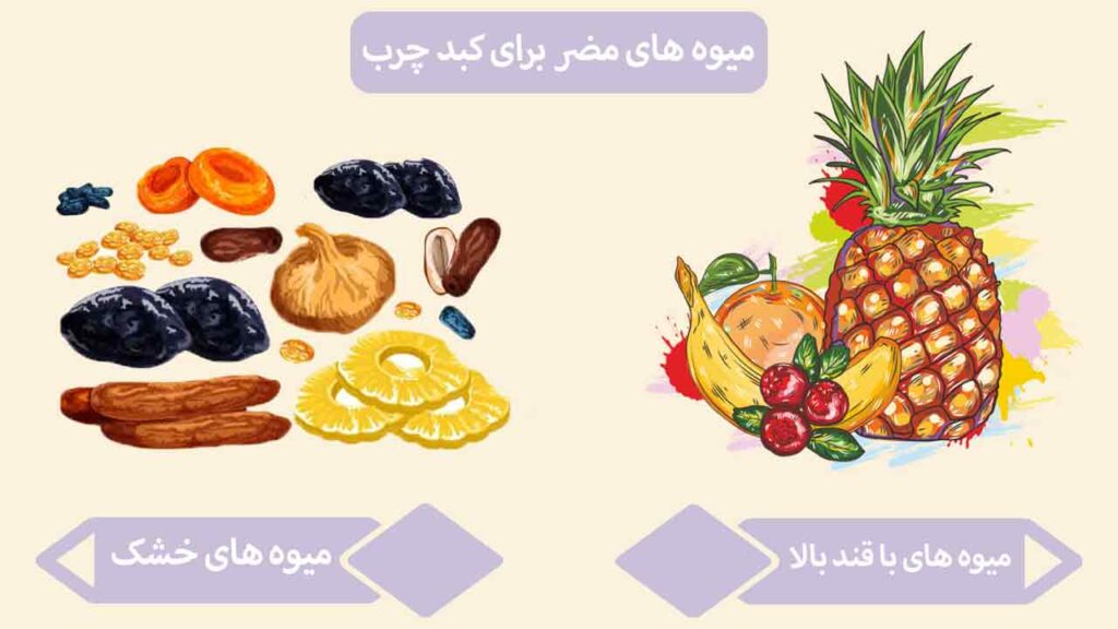 میوه های مضر برای کبد چرب