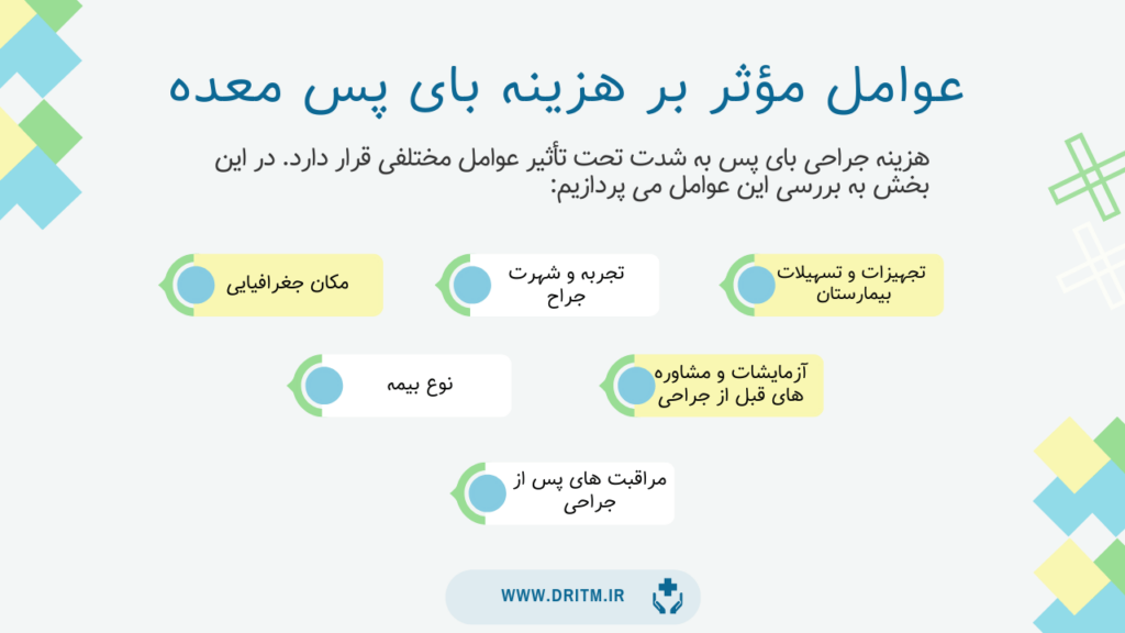 عوامل مؤثر بر هزینه بای پس معده