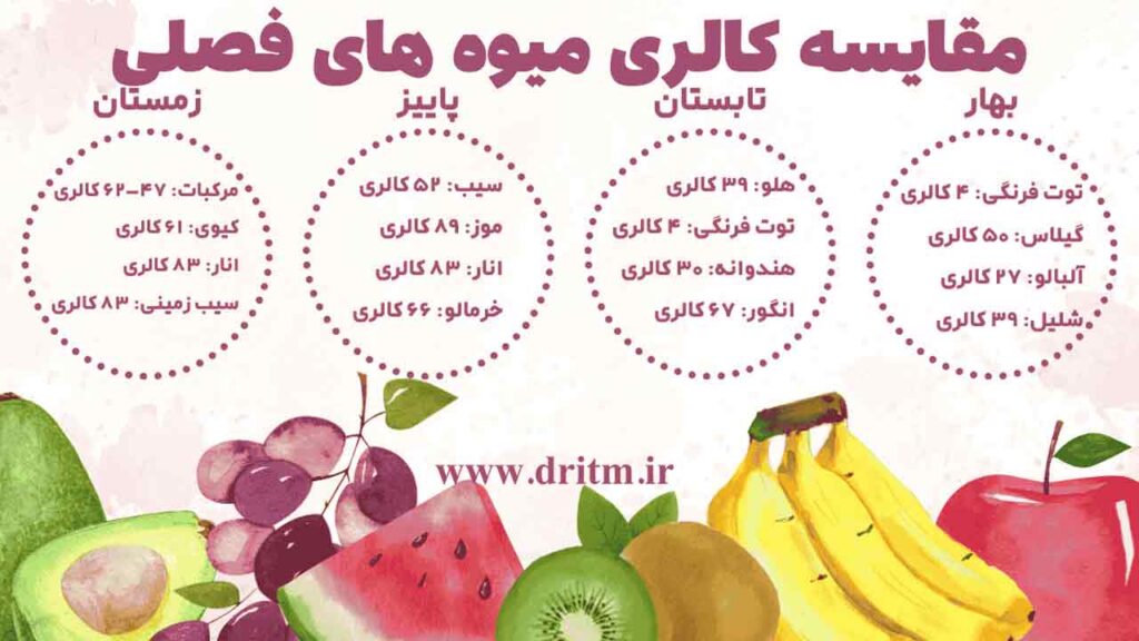 مقایسه کالری میوه های فصلی