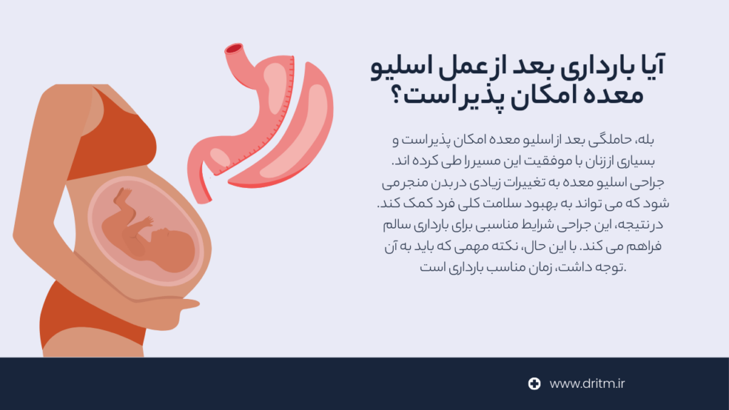 آیا بارداری بعد از عمل اسلیو معده امکان پذیر است؟