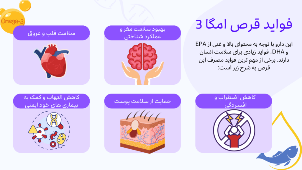 فواید قرص امگا 3